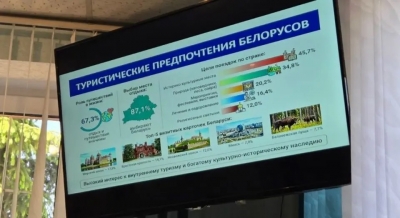 Единый день информирования на Быховщине: новые направления туризма в Беларуси